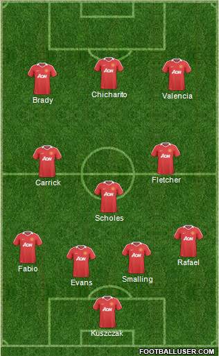 Manchester United Formation 2011