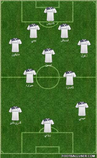 Tottenham Hotspur Formation 2011