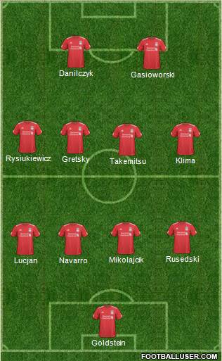 Liverpool Formation 2011