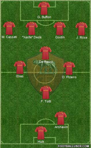 AS Roma Formation 2011