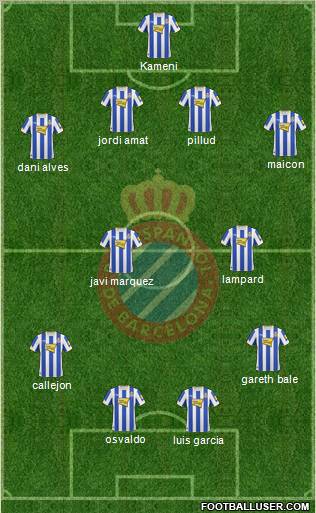 R.C.D. Espanyol de Barcelona S.A.D. Formation 2011