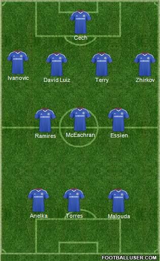 Chelsea Formation 2011