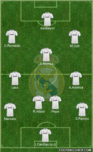 Real Madrid C.F. Formation 2011