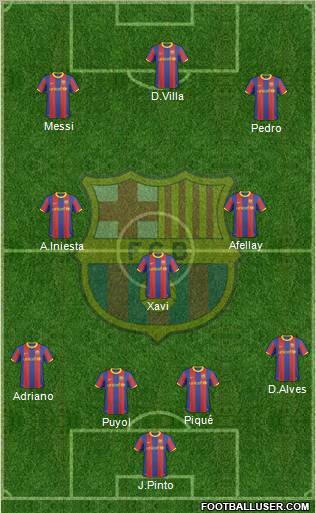 F.C. Barcelona Formation 2011
