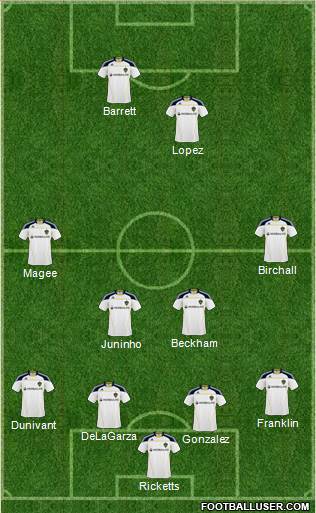 Los Angeles Galaxy Formation 2011