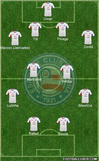 EC Bahia football formation