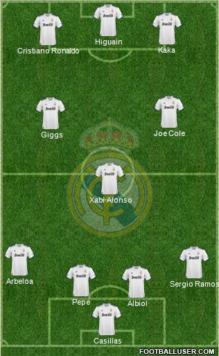 Real Madrid C.F. Formation 2011