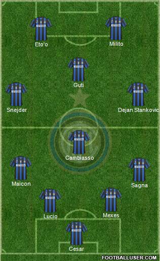 F.C. Internazionale Formation 2011