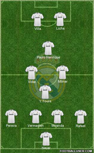 Real Madrid C.F. Formation 2011