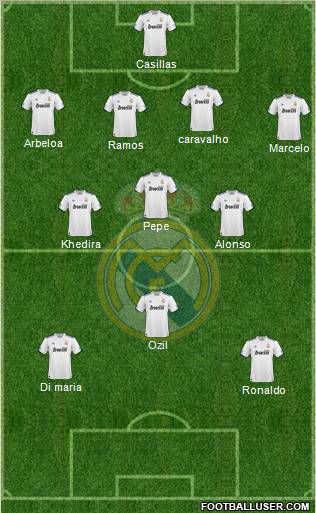 Real Madrid C.F. Formation 2011
