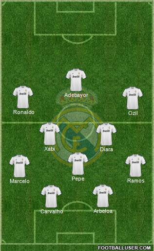 Real Madrid C.F. Formation 2011