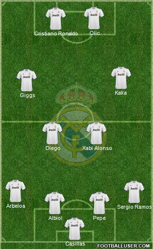 Real Madrid C.F. Formation 2011