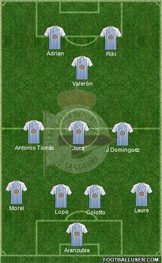 R.C. Deportivo de La Coruña S.A.D. Formation 2011