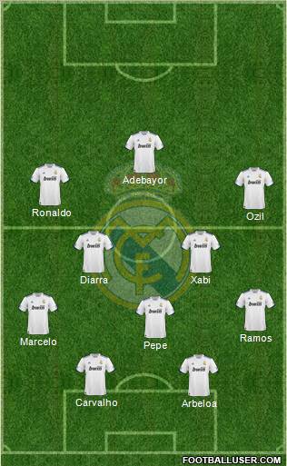 Real Madrid C.F. Formation 2011