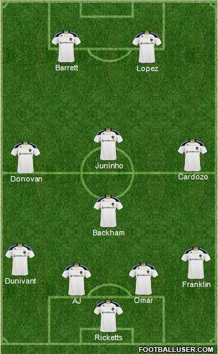 Los Angeles Galaxy Formation 2011