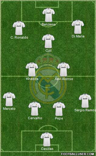 Real Madrid C.F. Formation 2011
