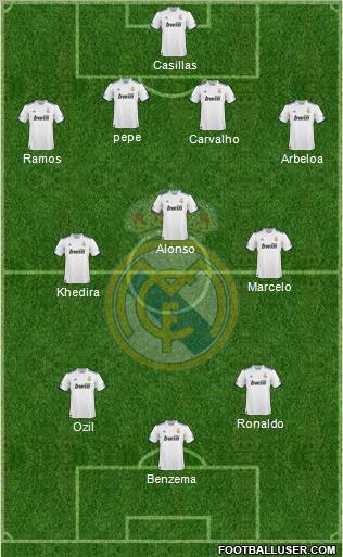 Real Madrid C.F. Formation 2011