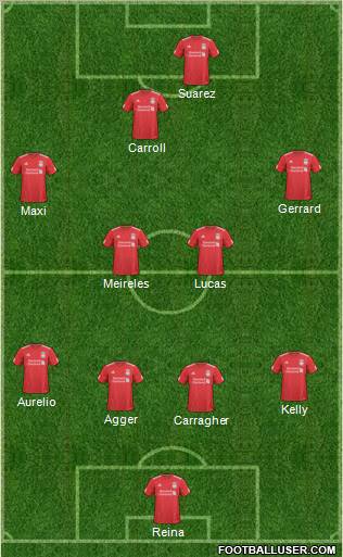 Liverpool Formation 2011