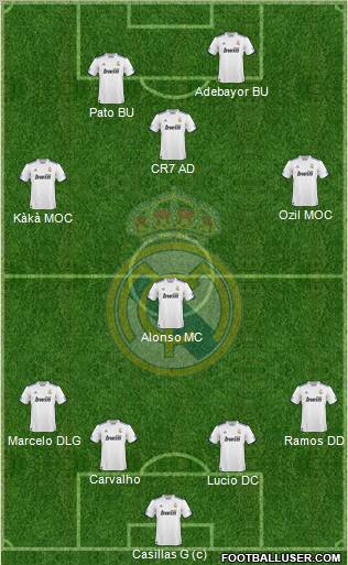 Real Madrid C.F. Formation 2011