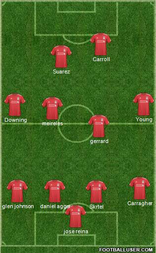 Liverpool Formation 2011