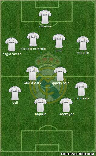 Real Madrid C.F. Formation 2011