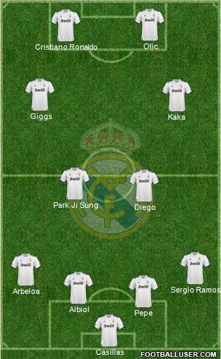 Real Madrid C.F. Formation 2011