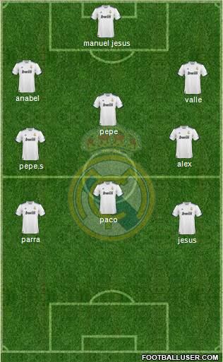 Real Madrid C.F. Formation 2011
