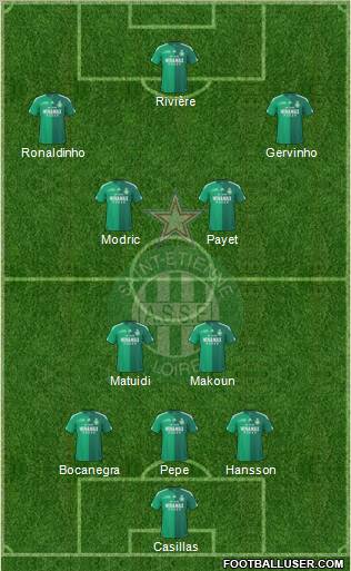 A.S. Saint-Etienne Formation 2011