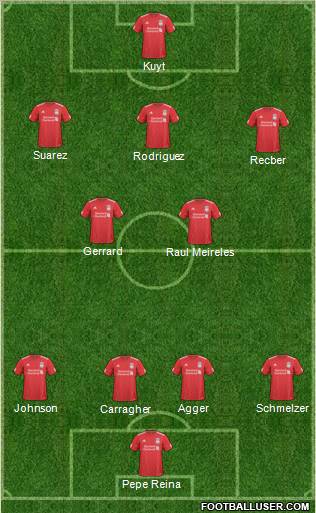 Liverpool Formation 2011