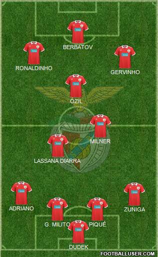 Sport Lisboa e Benfica - SAD Formation 2011
