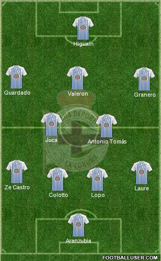 R.C. Deportivo de La Coruña S.A.D. Formation 2011