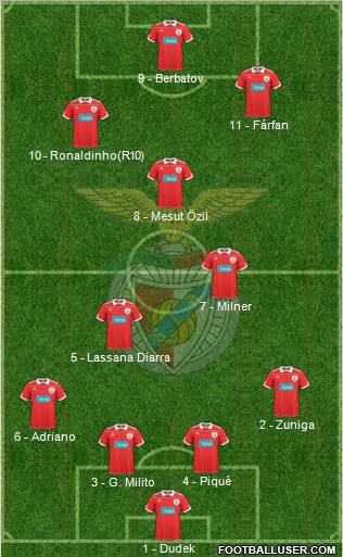 Sport Lisboa e Benfica - SAD Formation 2011