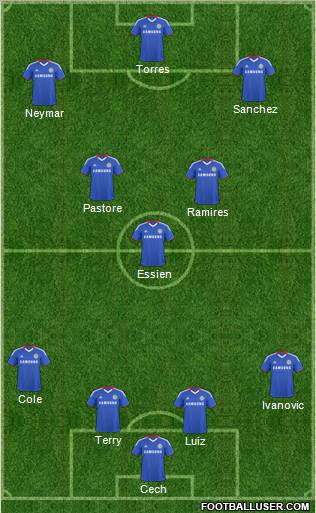 Chelsea Formation 2011