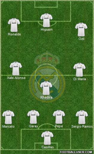 Real Madrid C.F. Formation 2011