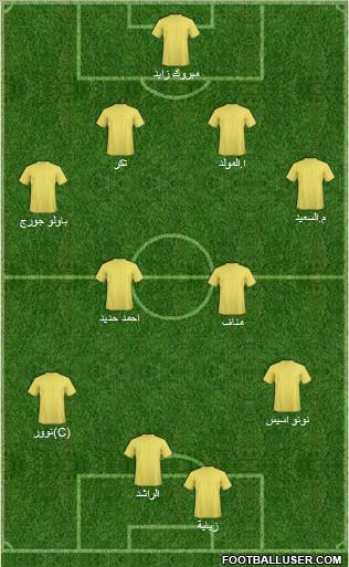Al-Ittihad (KSA) Formation 2011