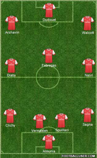 Arsenal Formation 2011