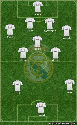 Real Madrid C.F. Formation 2011