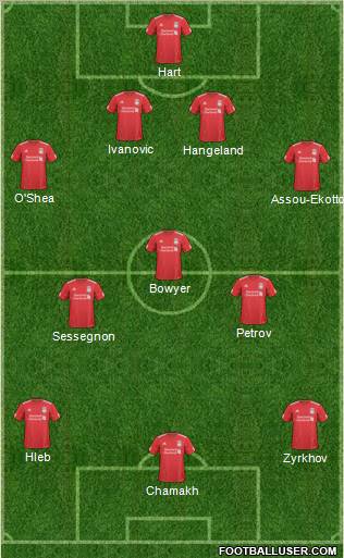 Liverpool Formation 2011