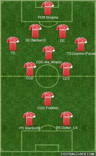 Swindon Town Formation 2011
