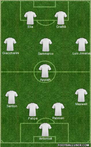 Pro Evolution Soccer Team Formation 2011