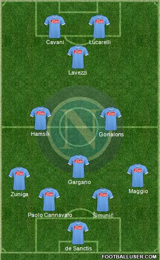 Napoli Formation 2011