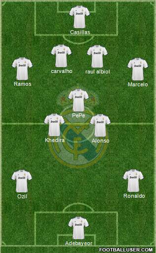 Real Madrid C.F. Formation 2011