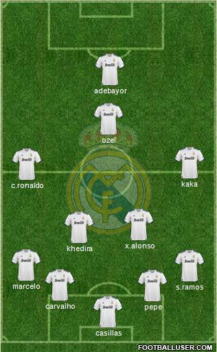 Real Madrid C.F. Formation 2011