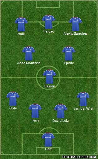 Chelsea Formation 2011