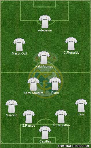 Real Madrid C.F. Formation 2011