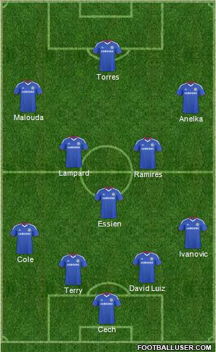 Chelsea Formation 2011