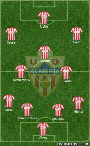 U.D. Almería S.A.D. Formation 2011