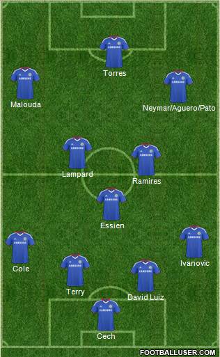 Chelsea Formation 2011