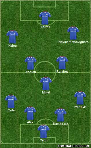 Chelsea Formation 2011