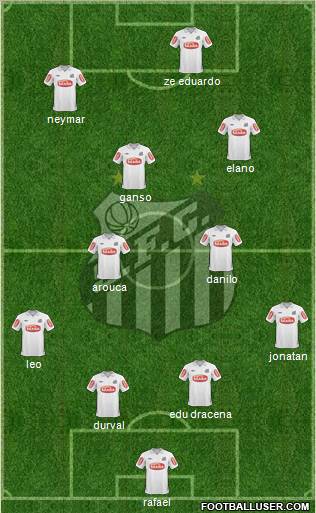Santos FC Formation 2011